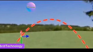 Le mouvement de projectile