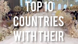 Different Countries weddings Dresses