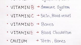 Use of Vitamins