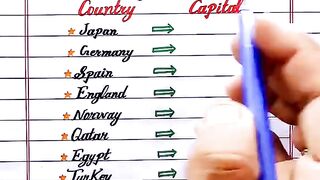 The names of some countries and theirs  capitals