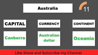 Country Capital Currency Continent | Knowledge 15 Seconds