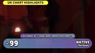 Top 40 Songs Of The Week - May 17_ 2025 (UK Singles Chart)(720P_HD)