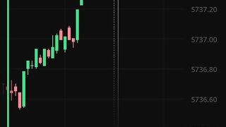 Watch fores market part 14