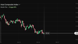 Watch fores market part 15