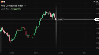 Watch fores market part 17