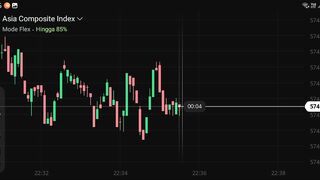 Watch fores market part 18