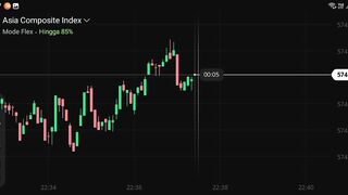 Watch fores market part 19