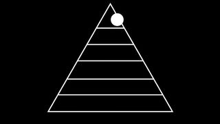 self actualization is about
