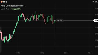Watch fores market part 20