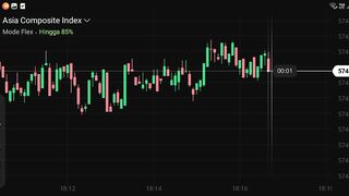 Watch forex market part 21