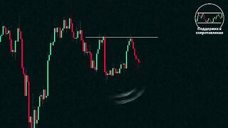 All Tools in Trading, in 13 minutes