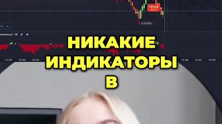 Каждый трейдер обязан знать