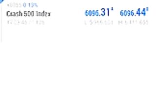 Topic how to place by and sale order in trading