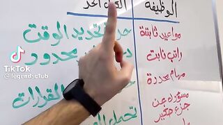 اختيار العمل
