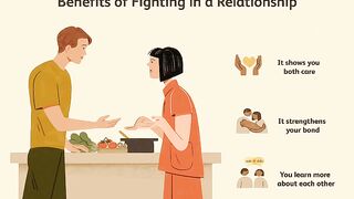 Deep word relationship