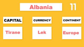 Country Capital Currency Continent | Knowledge 15 Seconds