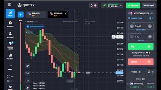 ???? Live Trading Session | 50$ Profit in Real Market ???? | রিয়েল মার্কেট ট্রেডিং | Quotex Legend ????