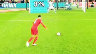 Rare Penalty Moments 3