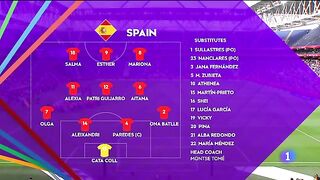 Spain vs England  Highlights  UEFA Nations League Women 462025