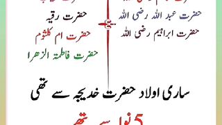 Shariat Ke Masail Seekhain 40