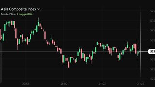 Watch forex market part 27