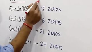 How's your math #reels #shorts #math