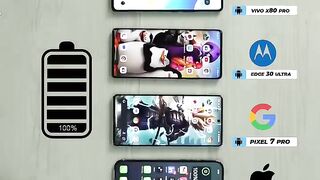 Mobile test