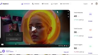 AISiteX Review – The Best Unlimited AI Powered Business Builder