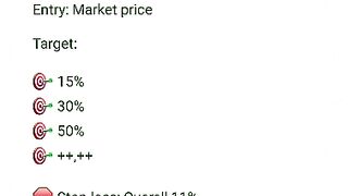 Future Trading Group