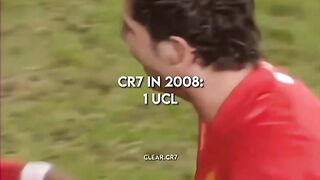 CRISTIANORONALDO7