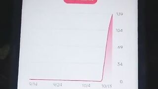 Tiktok Monetization on in Pakistan