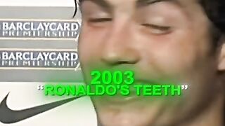 Cristiano Ronaldo 112