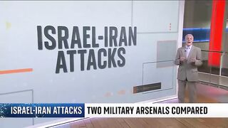 Global Panic as Israel and Iran Prepare for Nuclear Options