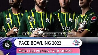 Pakistani Speed Gun ????