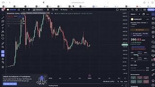 Binance (BNB) Urgent News ???? | Bnb Coin News Today | Bnb Coin Price Prediction 2023 !