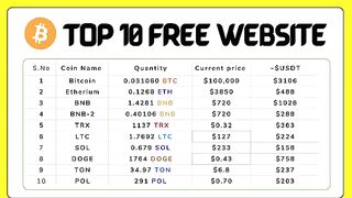 10 mining websites