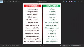 normal and nativo en ingles.
