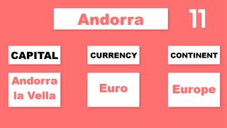 Country Capital Currency Continent | Knowledge 15 Seconds