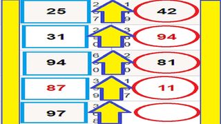 Kalyan Hindi Story In Dubai Matka 10-01-2022 दुबई मटका में कल्याण हिंदी कहानी