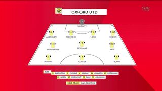 FA Cup | 09/01/2023 | Oxford United - Arsenal  0:3
