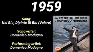 Grammy Winning Song Every Year (1959-2025)(720P_HD)