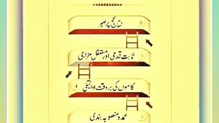 Shariat Ke Masail Seekhain 54