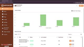 Articalize Review – The Best Ultimate Content Creation Tool to Skyrocket