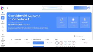 Vid Fortune AI Review – The Best AI Tool for Faceless