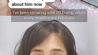 Trump Voters Speak: Their Views on His Presidency Revealed