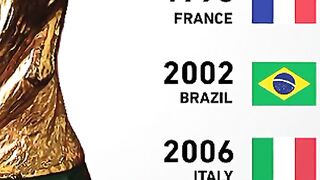 Final world cup 2010