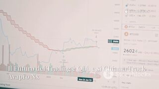 Track Avapro Nx Il sito web ufficiale dell 2025 [AGGIORNATO]-Inizia subito a usare Track Avapro Nx!