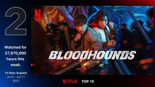 Bloodhounds Season 1 - Episode 6 Part 1 - Korean Web Series - Hindi Dubbed