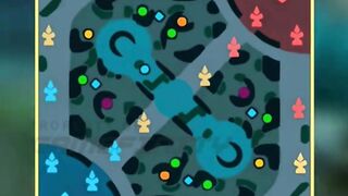 Zoning Lane di Mobile Legend