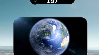 How many countries are in the world?